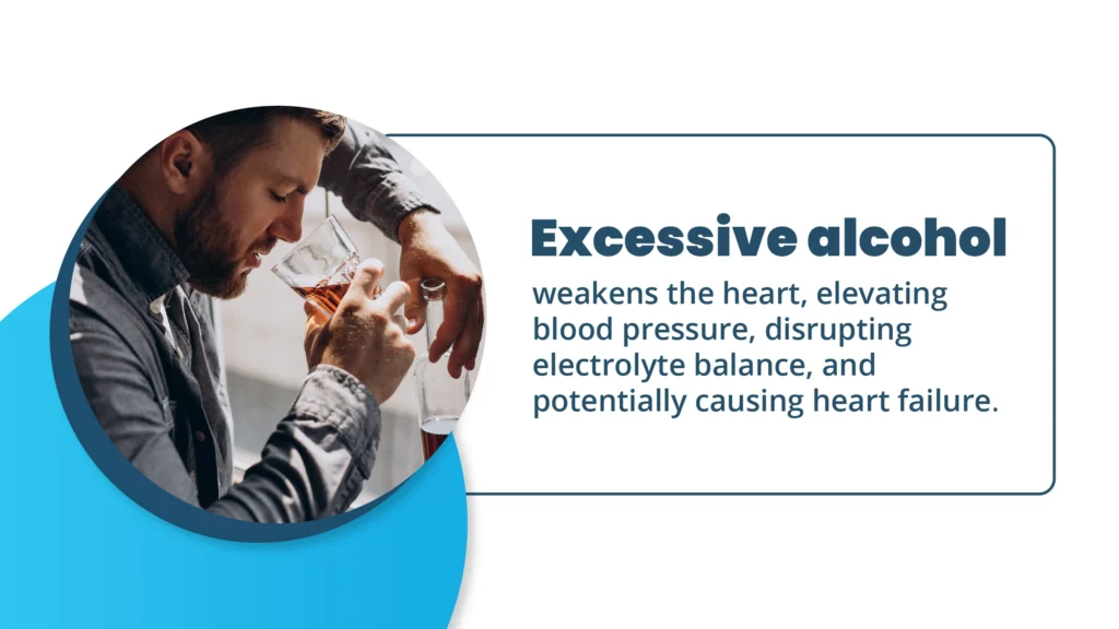 Excessive alcohol weakens the heart, elevating blood pressure, disrupting electrolyte balance, and potentially causing heart failure.