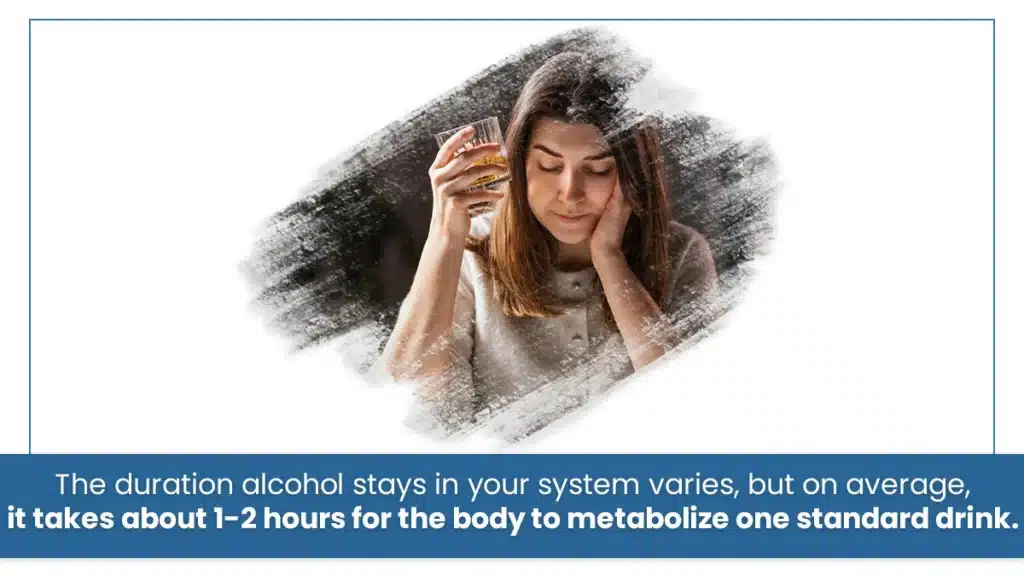 Woman drinking alcohol from a glass on a white background. Text explains the time alcohol spends in your system varies due to many factors.