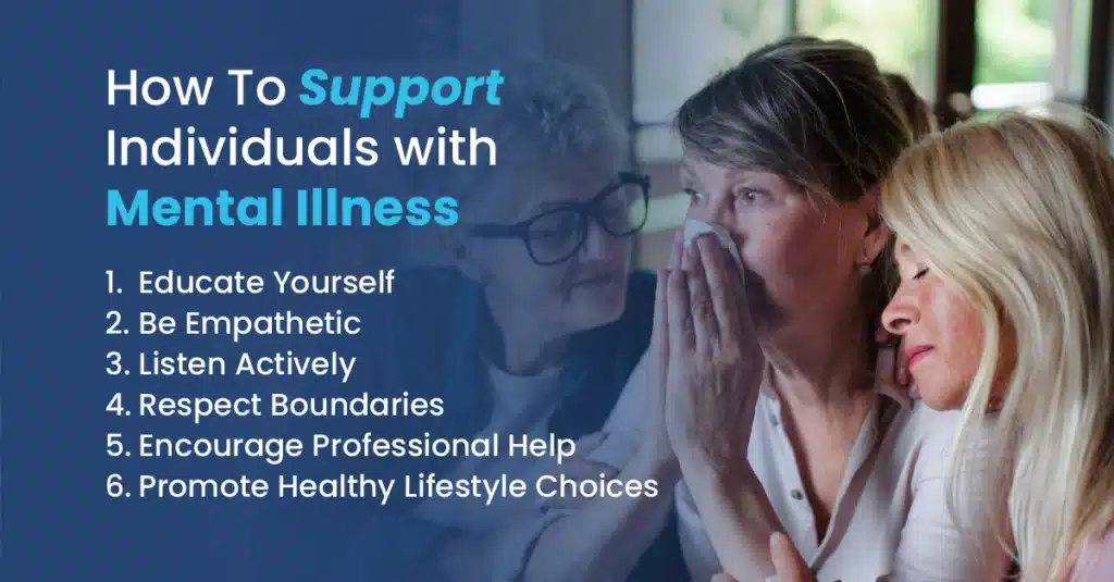 White text on a blue background sharing how to support individuals with mental illness. Image of two women comforting a crying woman.
