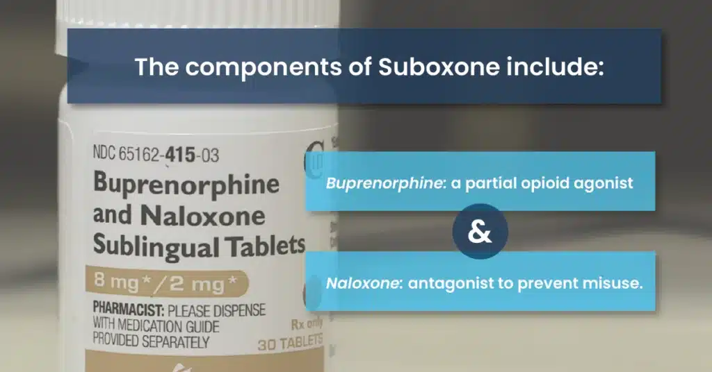 Close-up of a generic form of Suboxone, illustrating the blend of buprenorphine and naloxone for effective opioid addiction treatment.