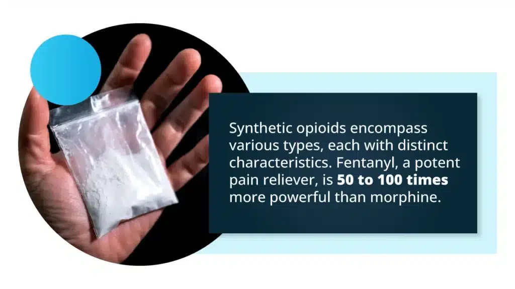 Photo of a hand holding a small bag of white powder. Synthetic opioids can be 50 to 100 times more potent than morphine.
