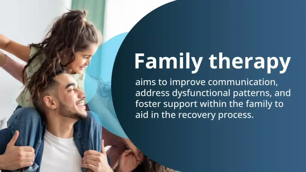 Family therapy aims to improve communication, address dysfunctional patters, and foster support within the family to aid in the recovery process