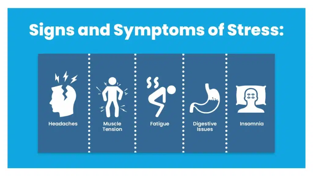 Signs and symptoms of stress