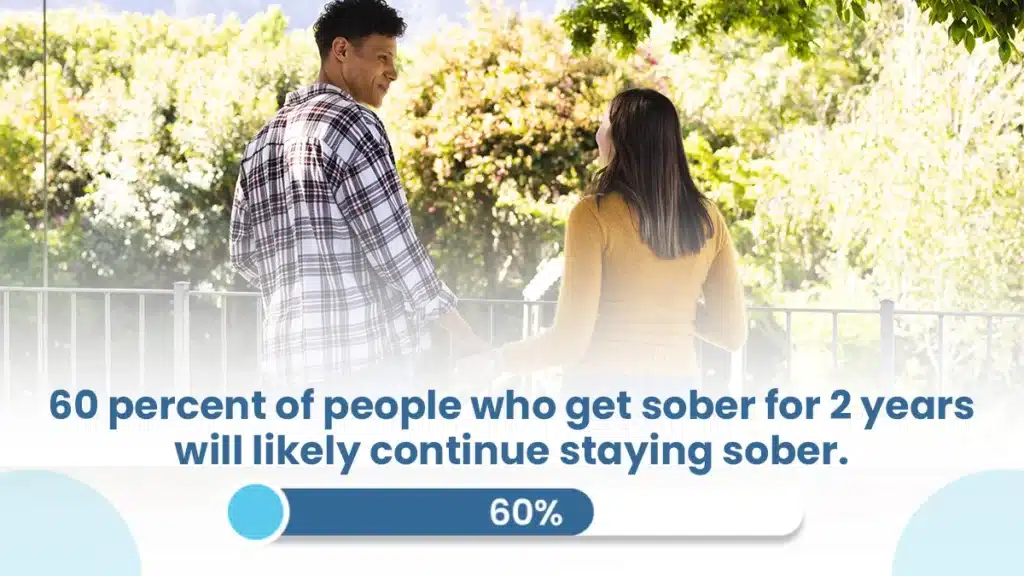 60 percent of people who get sober for 2 years will likely continue staying sober