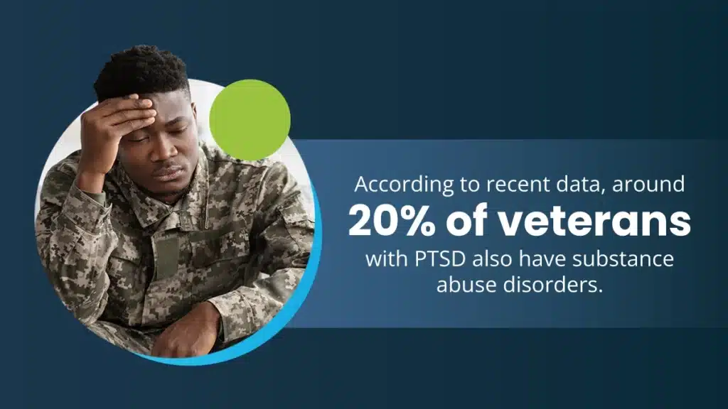 Veteran receiving counseling and support during substance abuse treatment.