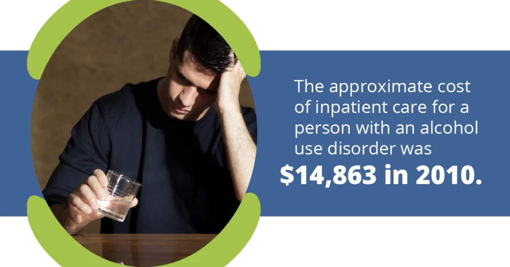 The approximate cost of inpatient care for a person with an alcohol use disorder was $14,863 in 2010.