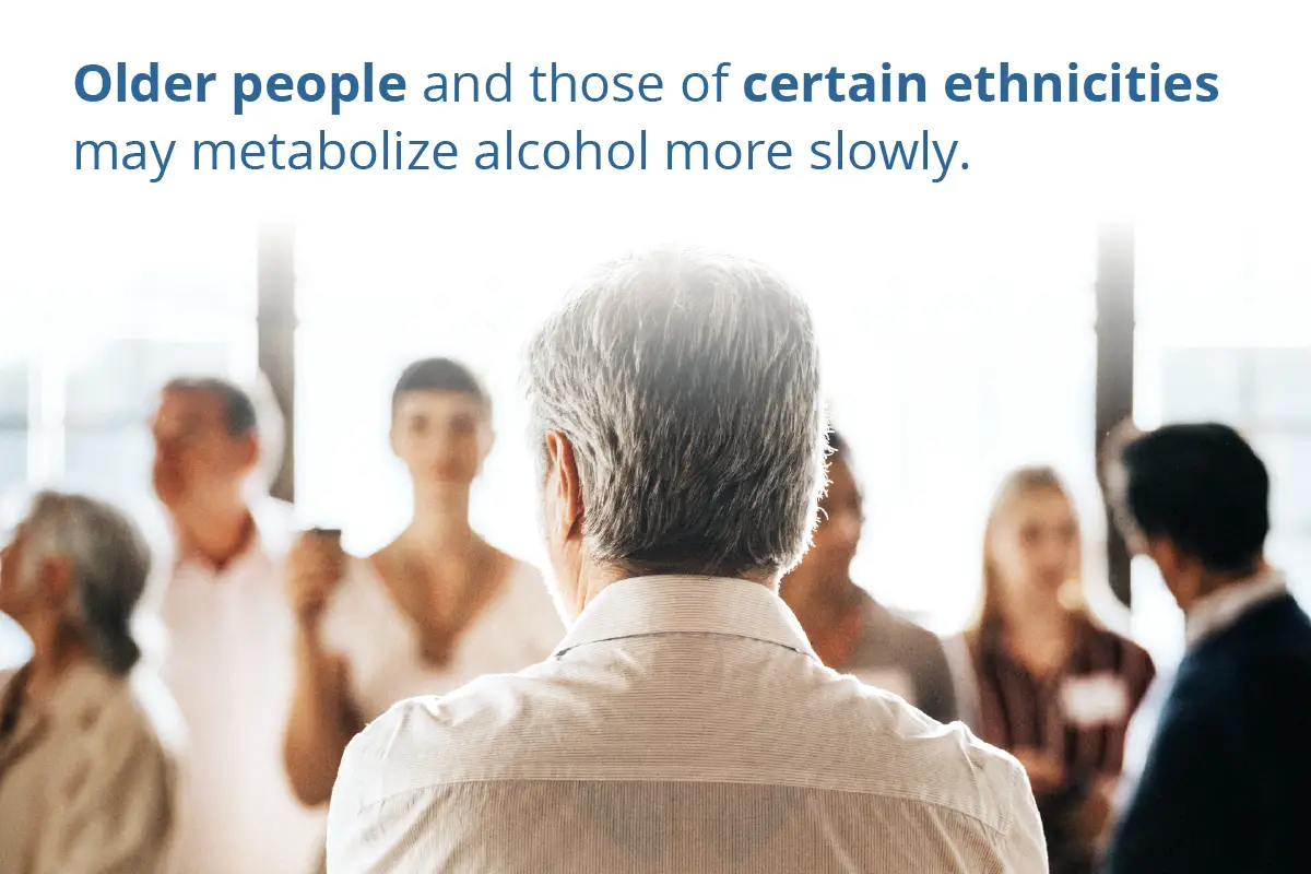 Older people and those of certain ethnicities may metabolize alcohol more slowly
