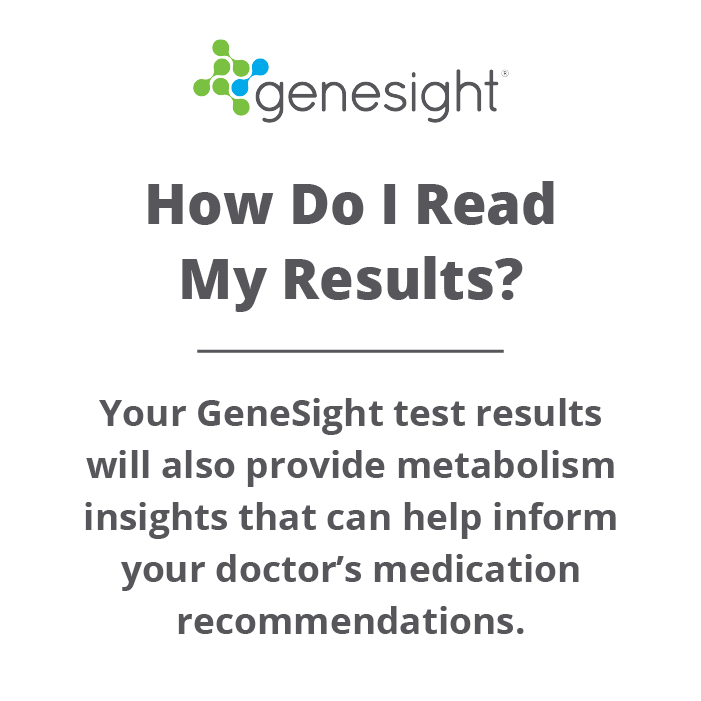 GeneSight logo above the text 'How Do I Read My Results?' followed by the explanation: 'Your GeneSight test results will also provide metabolism insights that can help inform your doctor’s medication recommendations.'