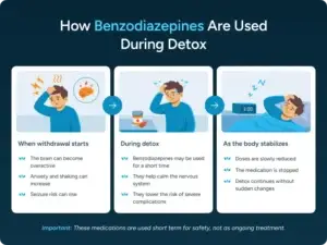 Opioid Crisis at a Glance