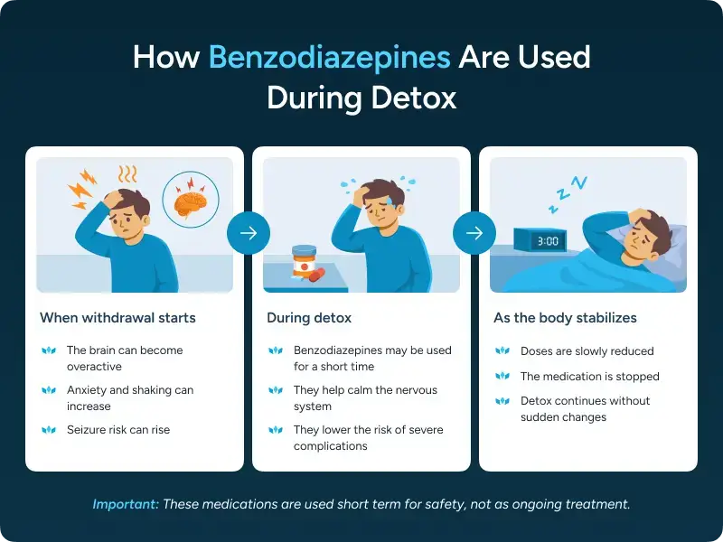 Opioid Crisis at a Glance